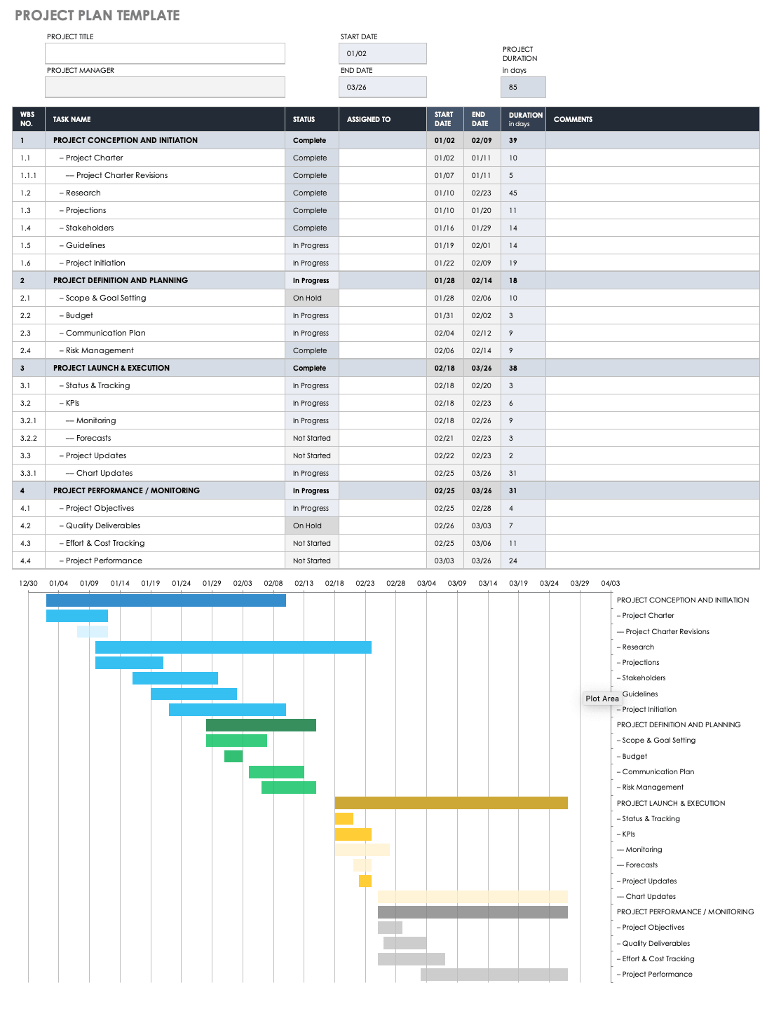 Project Plan Template