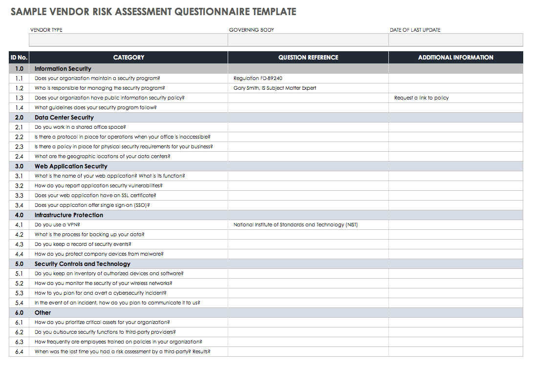 Sample Vendor Risk Assessment Questionnaire Template