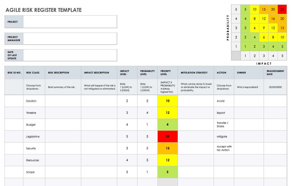 Agile Risk Register Template