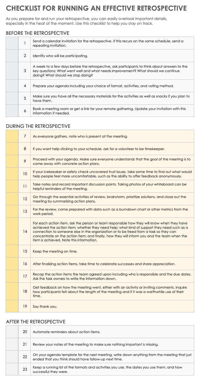 Checklist for Running an Effective Retrospective