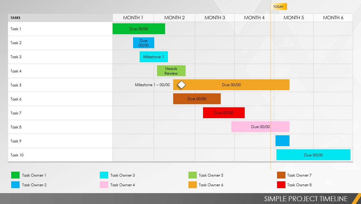 Simple Project Timeline Template for PowerPoint