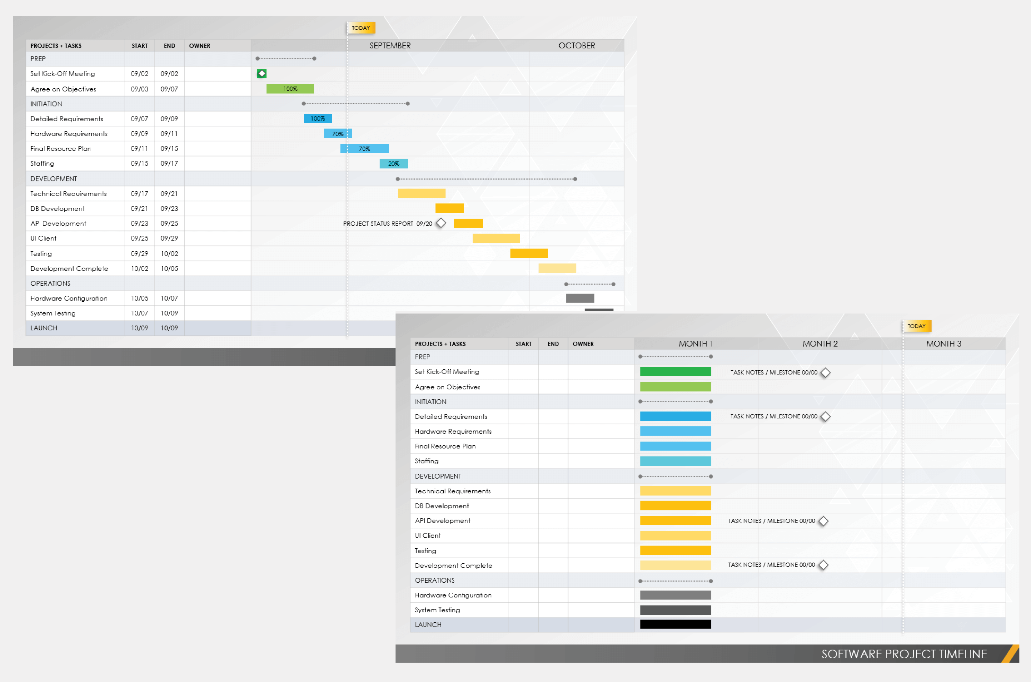 Software Project Timeline Template for PowerPoint