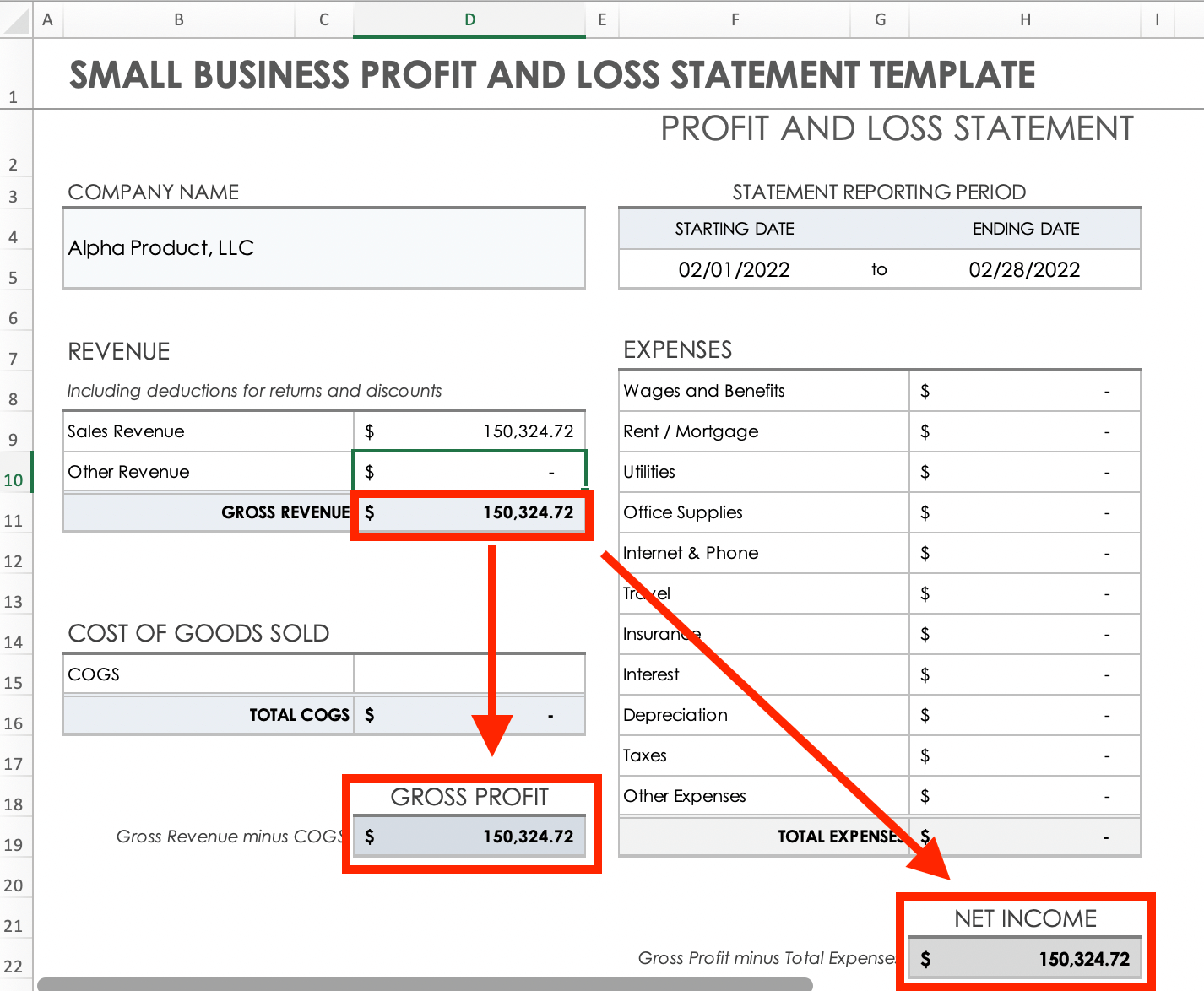 Gross Profit and Net Income Cell Population