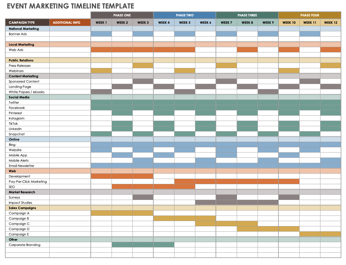 Event Marketing Timeline Template