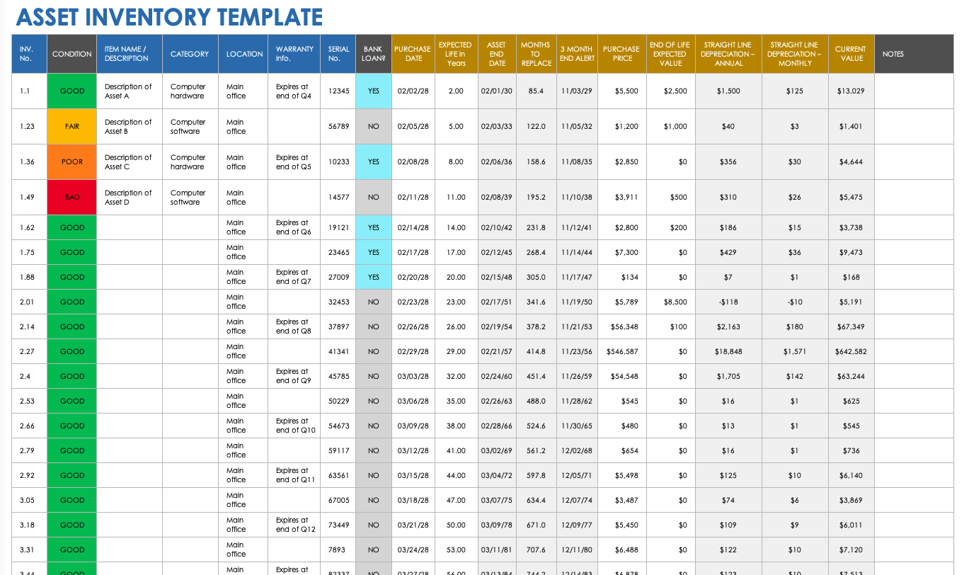 Asset Inventory Template