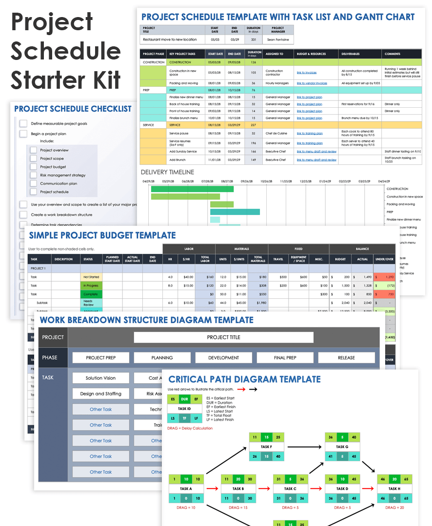 Project Schedule Starter Kit