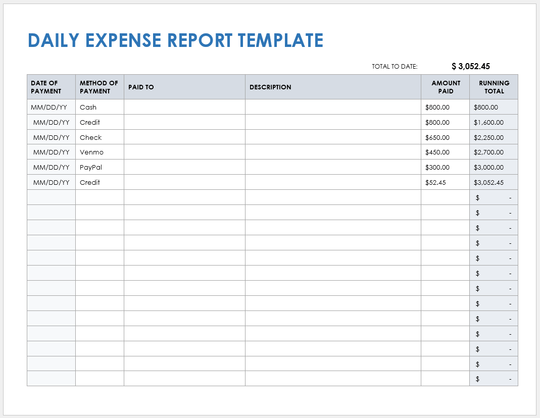 Daily Expense Report Template