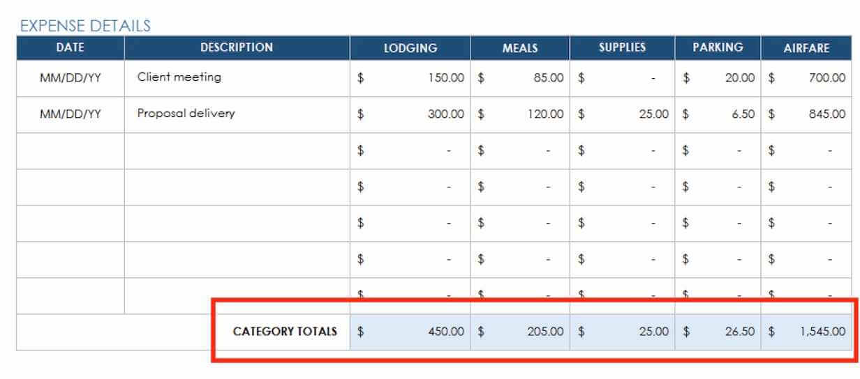 Expense Sheet category totals