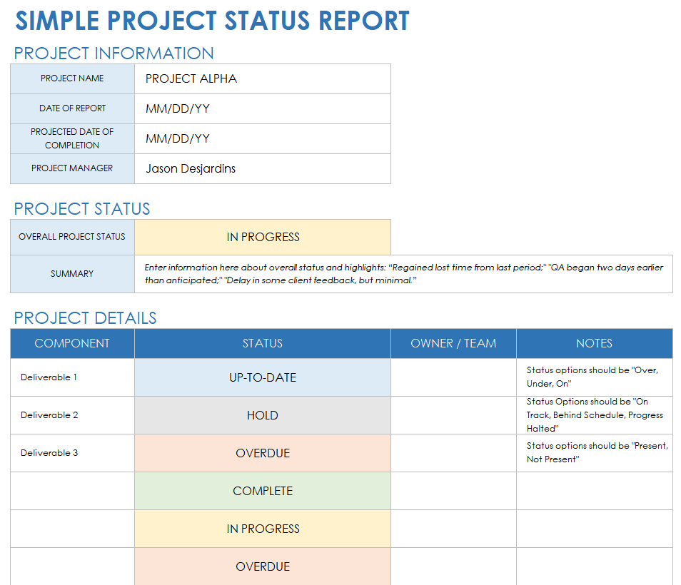 Simple Project Status Report Template