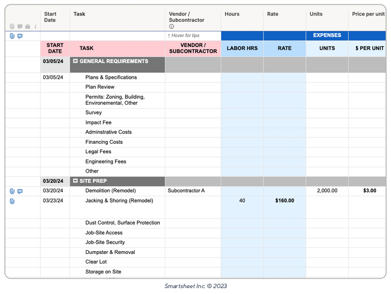 smartsheet construction budget template image