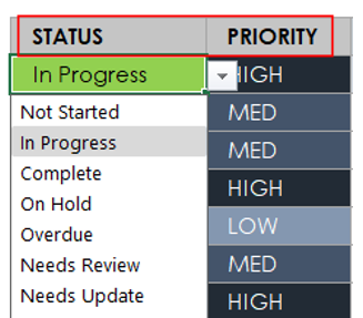 project tracker status