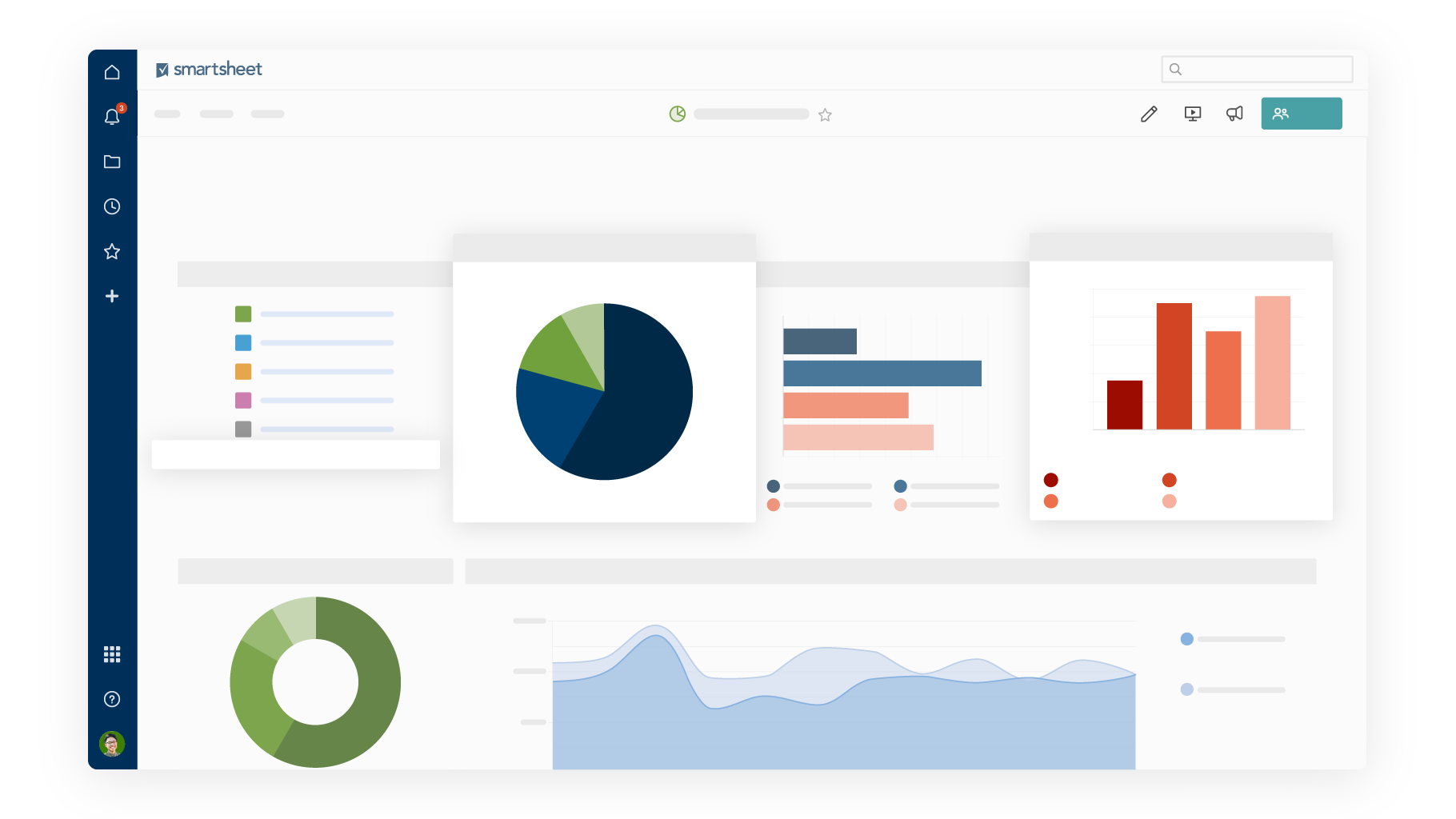 Smartsheet dashboard