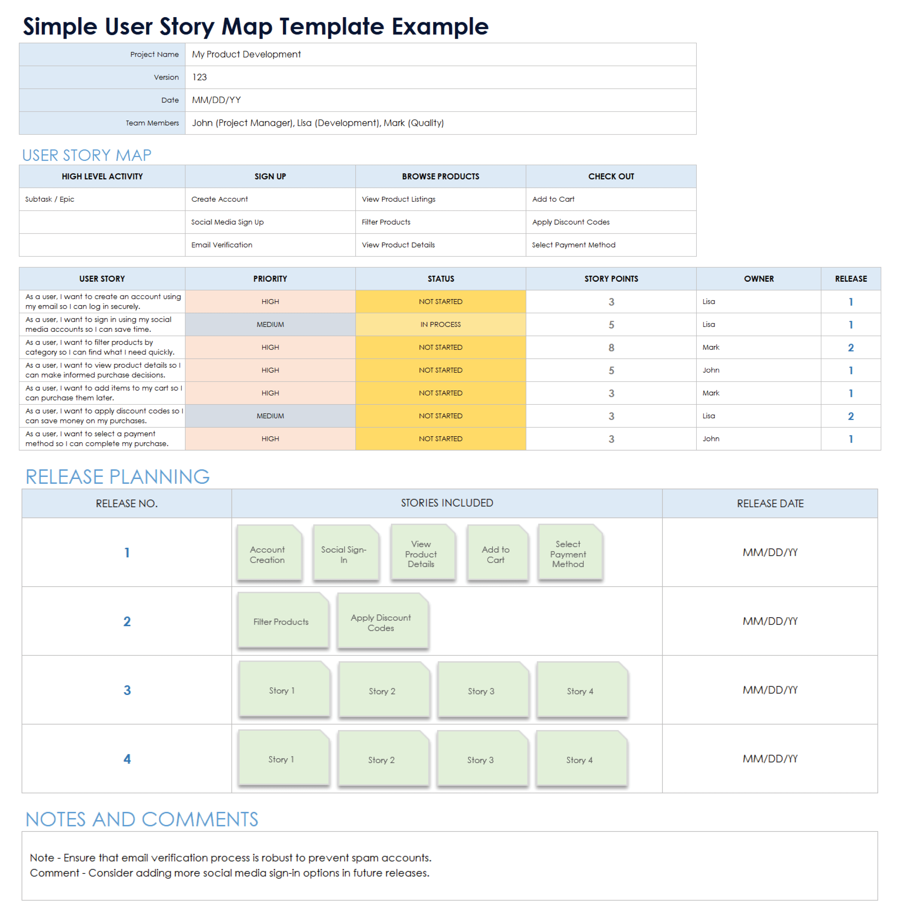 Simple User Story Map Template Example