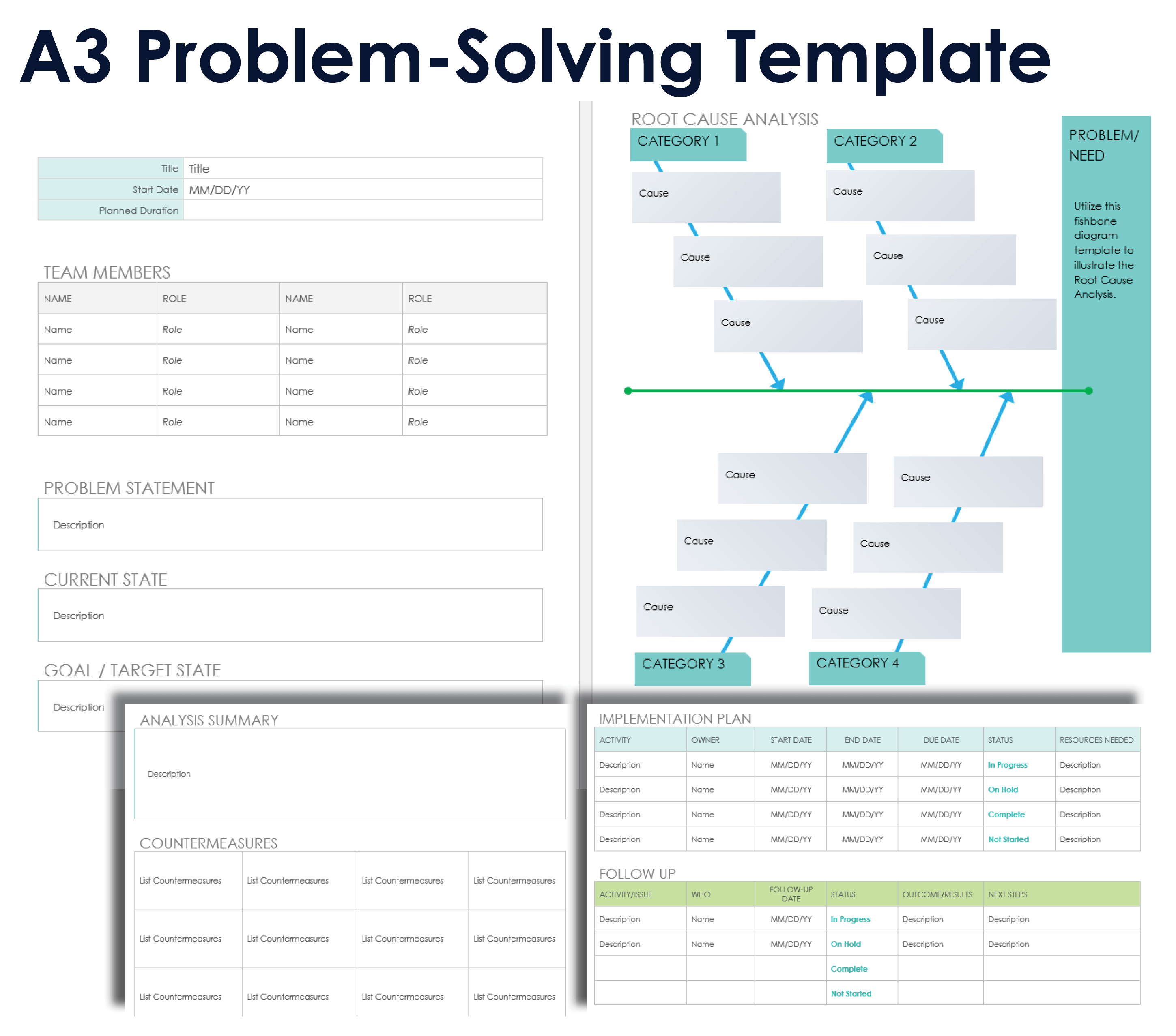 A3 Problem Solving Template