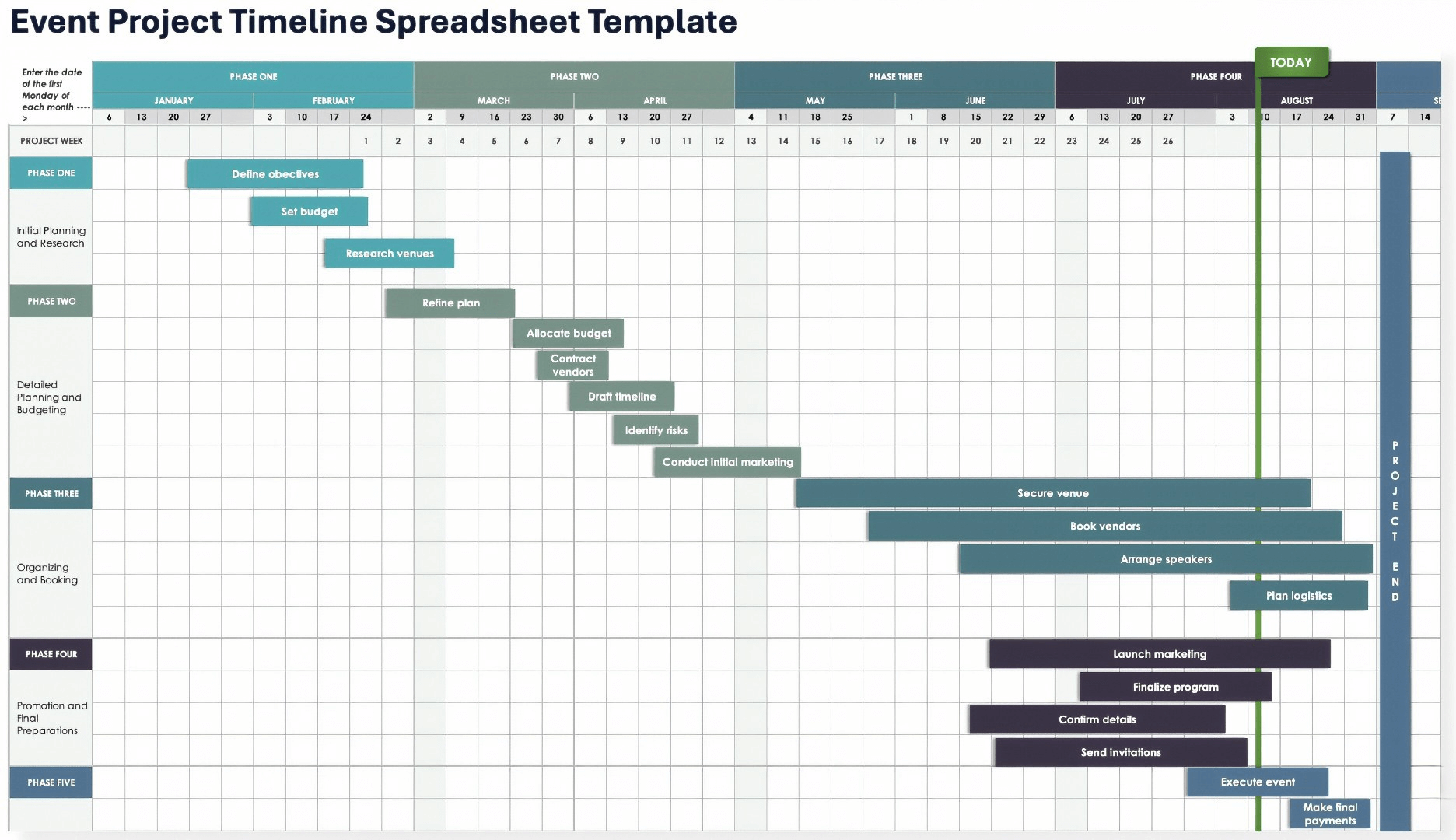 Event Project Timeline Spreadsheet Template