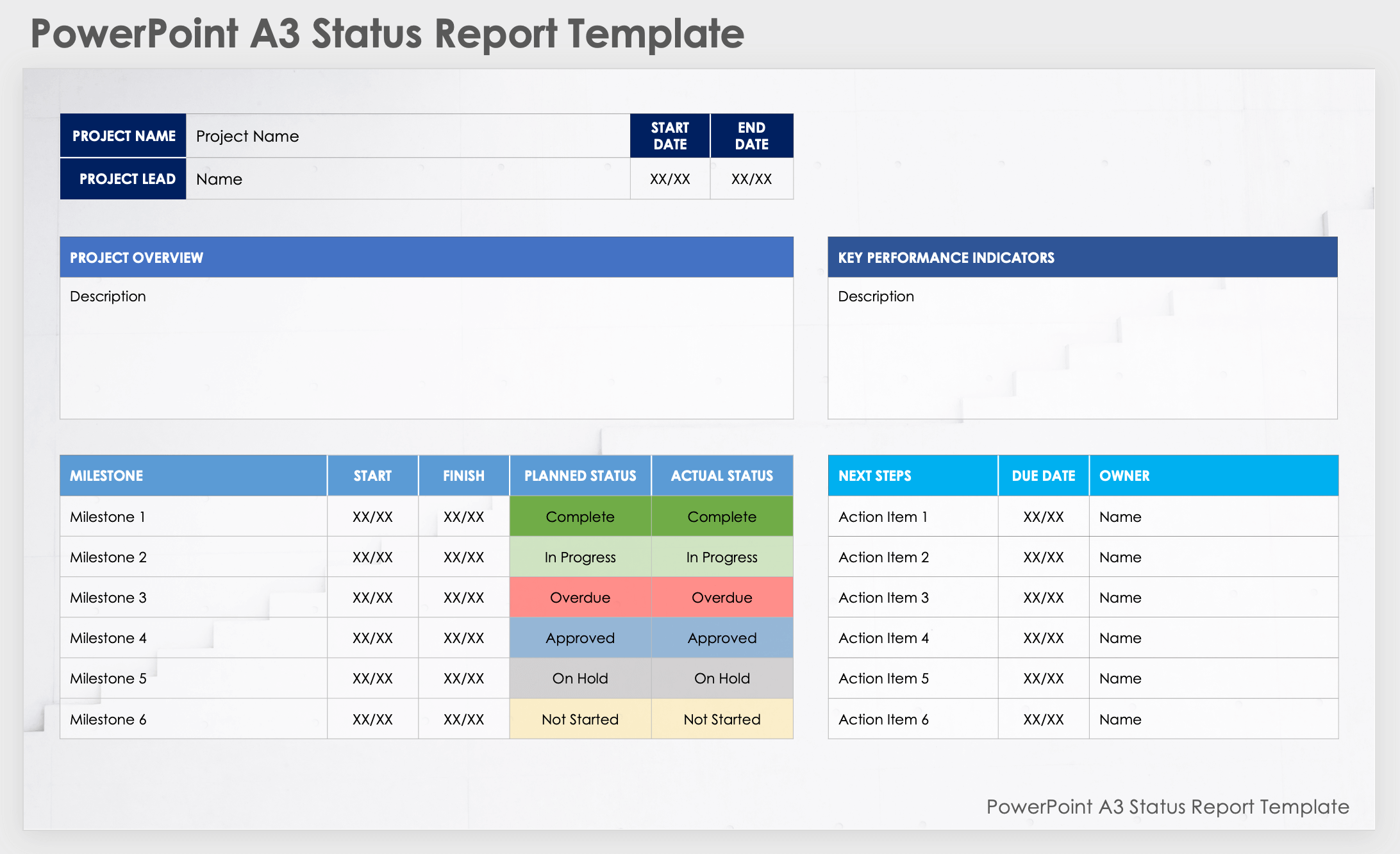 PowerPoint A3 Status Report Template PowerPoint