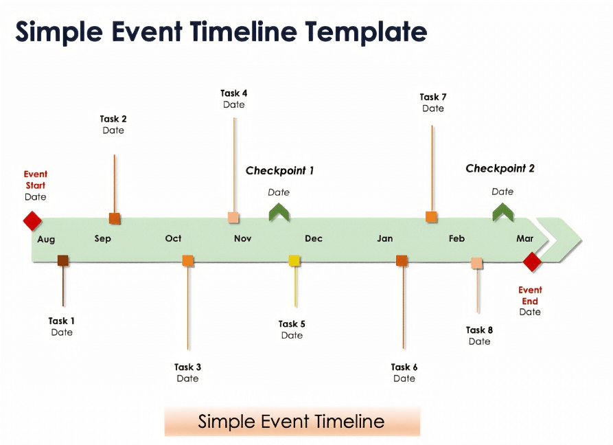 Simple Event Timeline Template