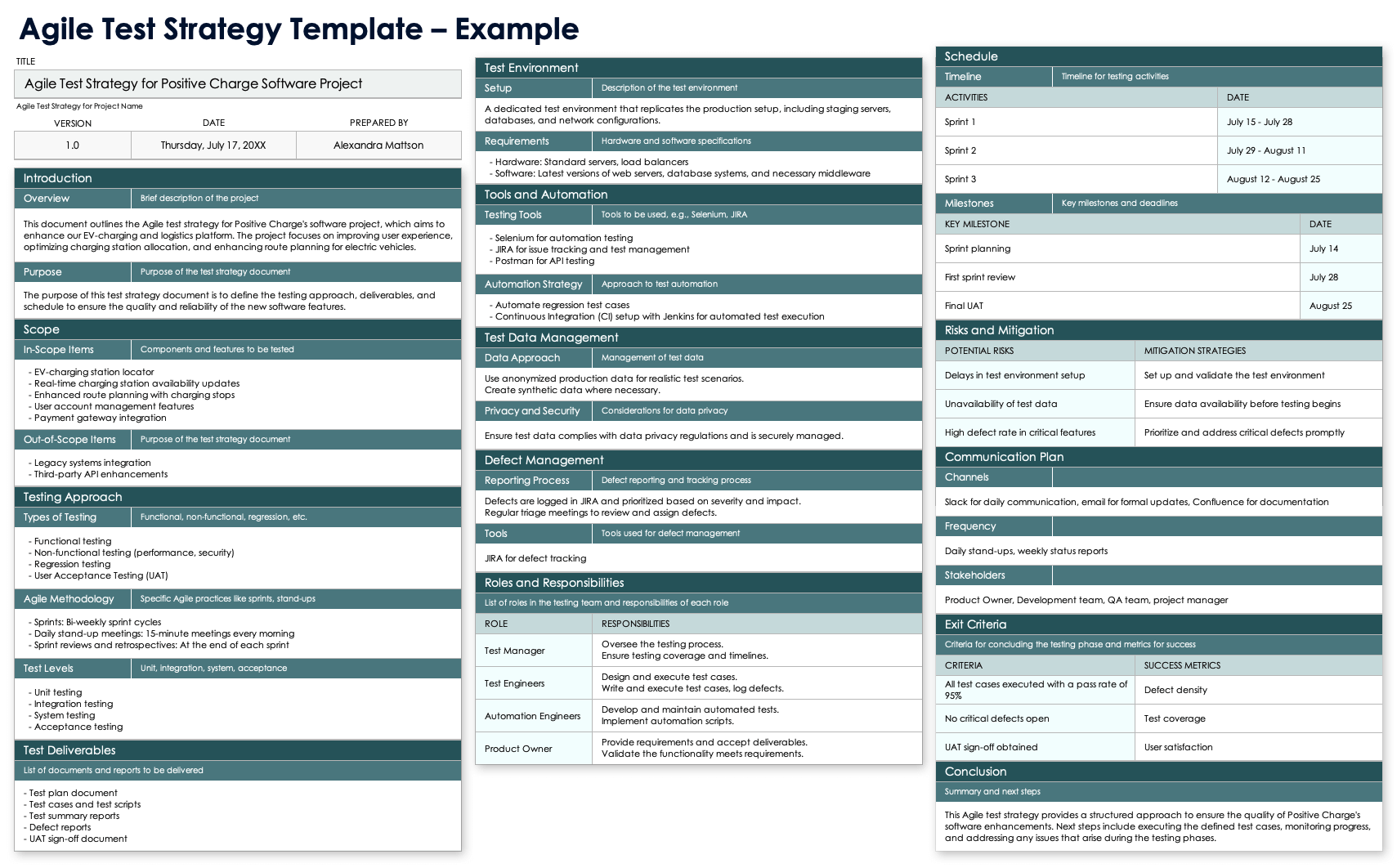 Agile Test Strategy Template