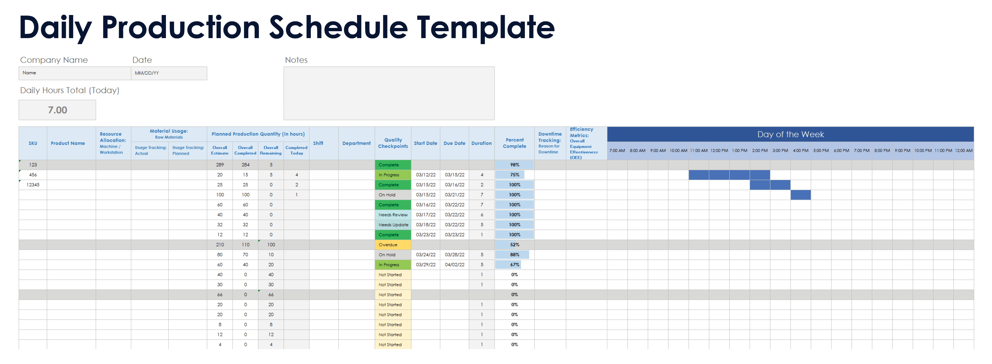 Daily Production Schedule Template