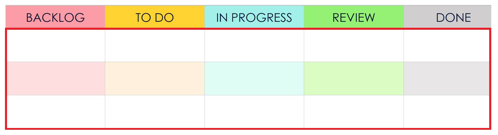 Enter Data How To Create Kanban Board Google Sheets