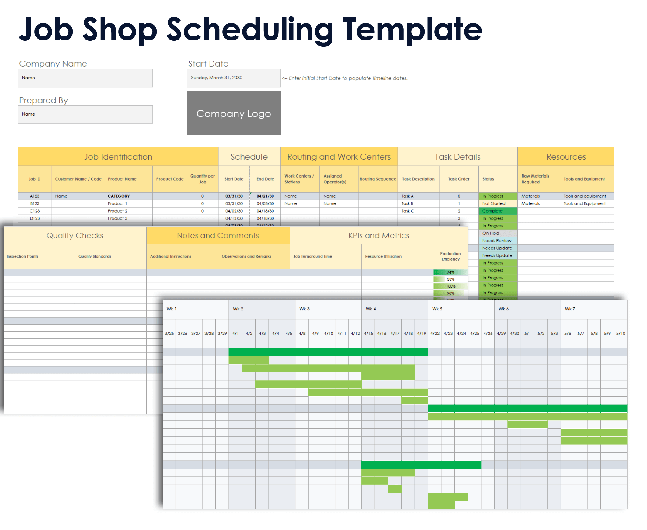 Job Shop Scheduling Template