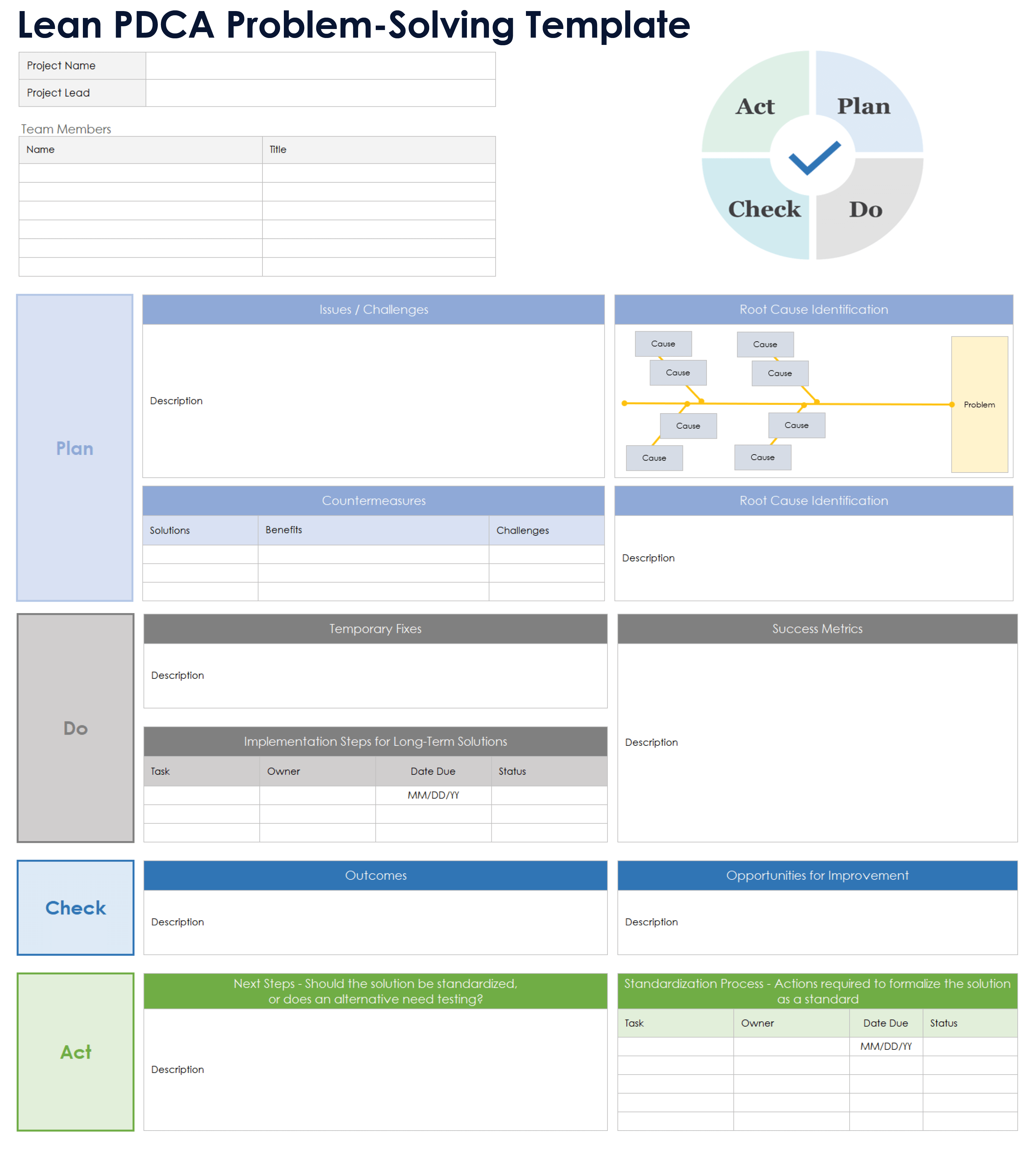 Lean PDCA Problem Solving Template