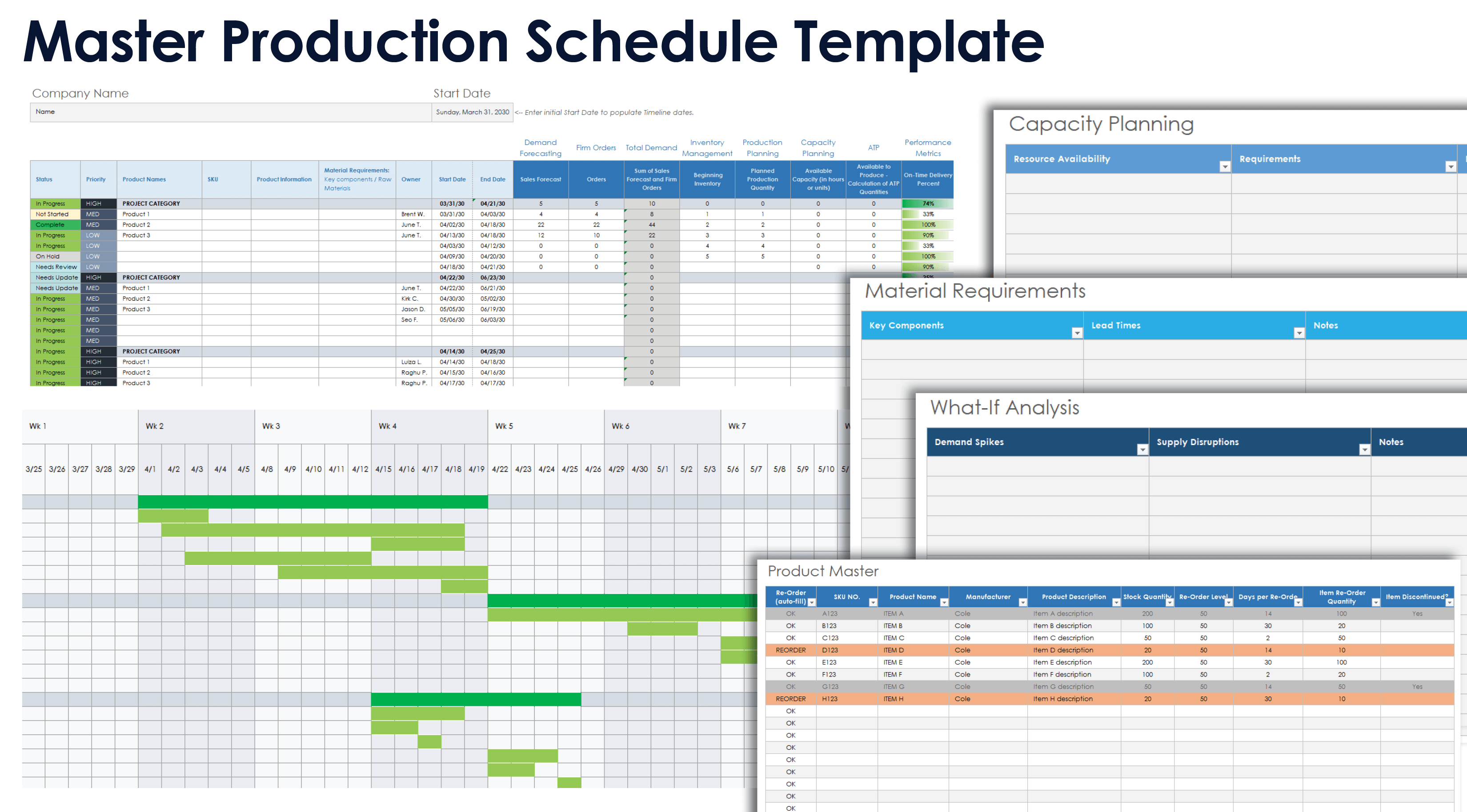 Master Production Schedule Template