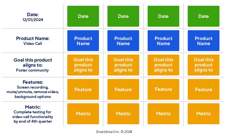 goal product roadmap