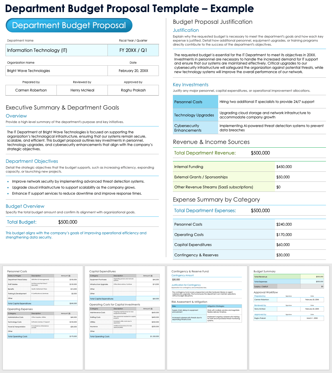 Department Budget Proposal Template Example