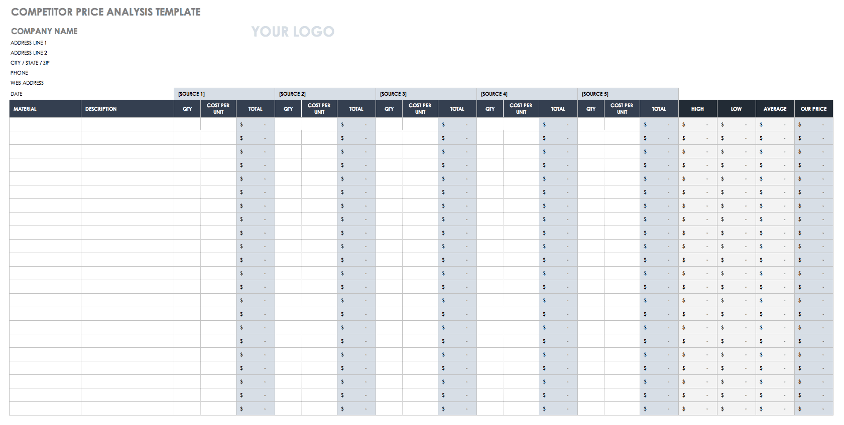 Competitor Price Analysis Template