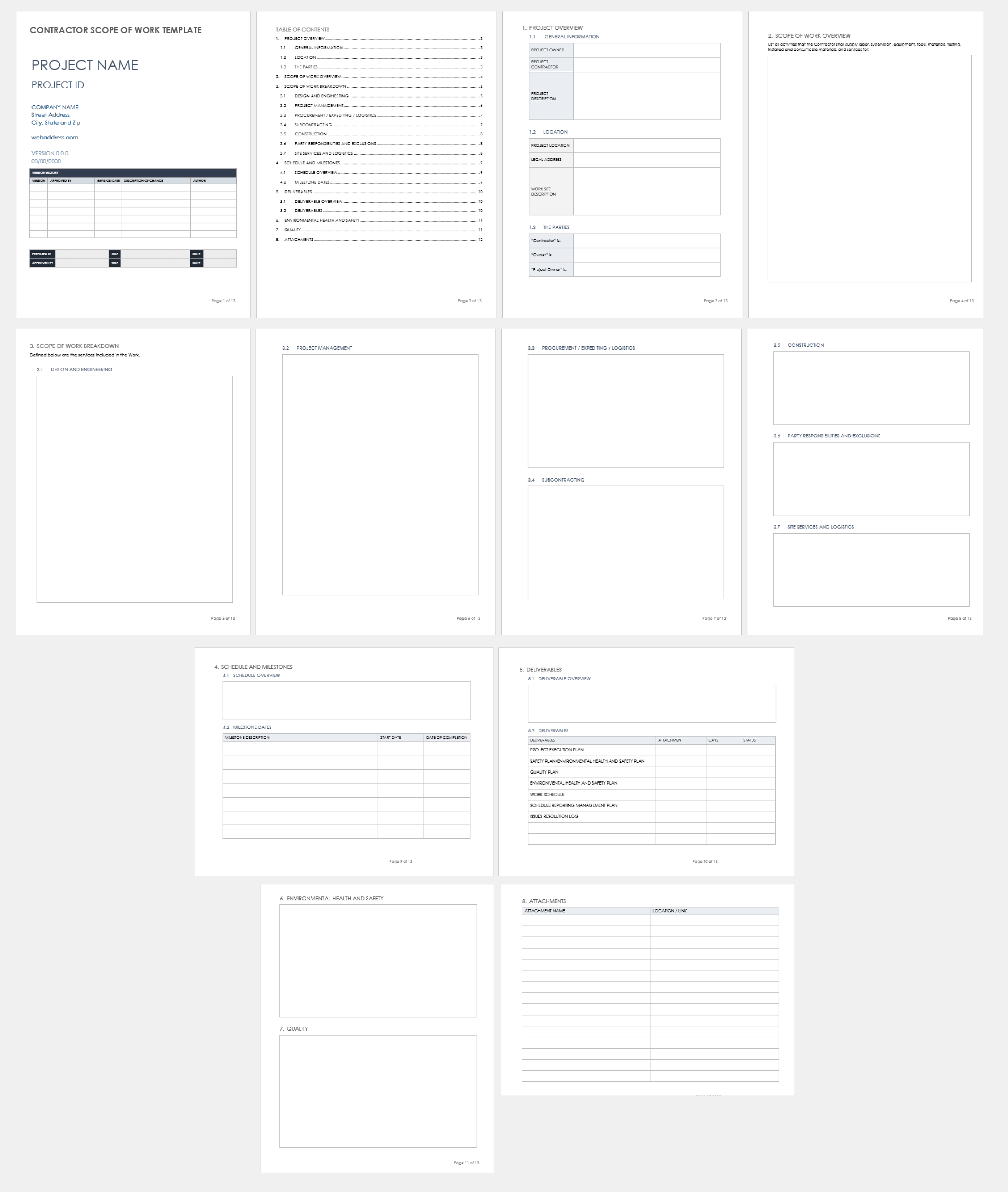 Contractor Scope of Work Template