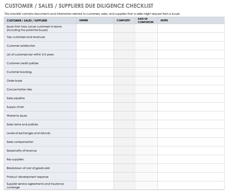 Customer/Sales/Suppliers Due Diligence Checklist