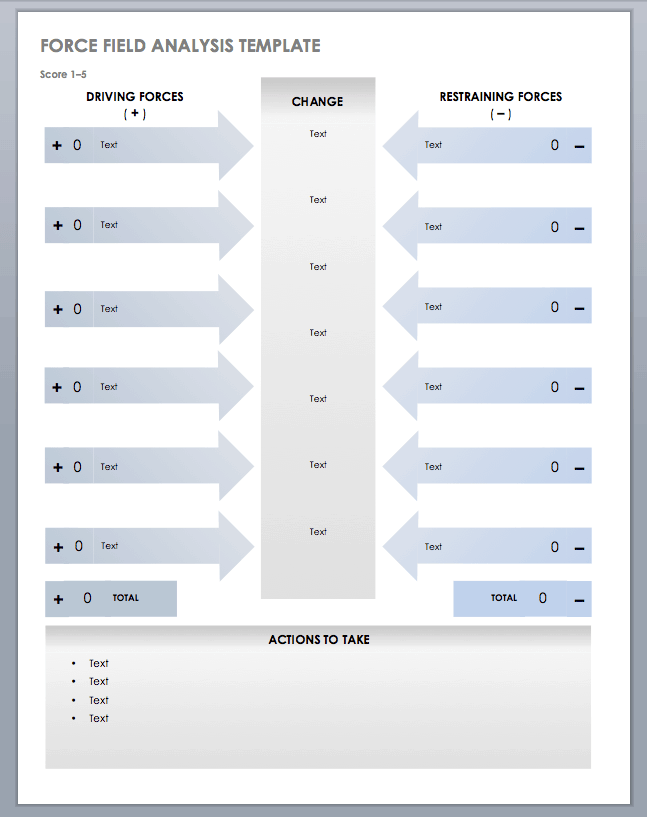 Force Field Analysis Template