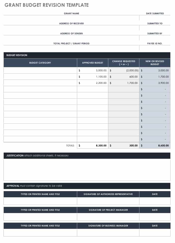 Grant Budget Revision Template