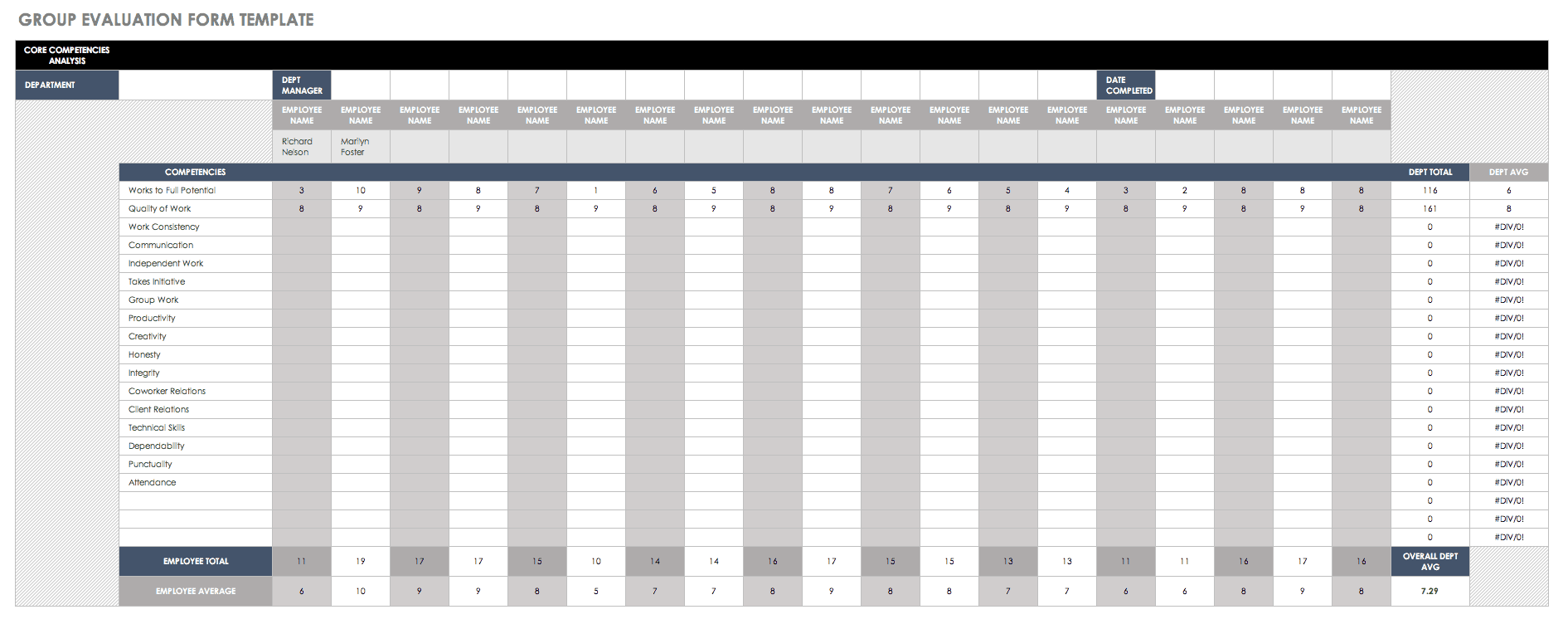 Group Evaluation Form Template