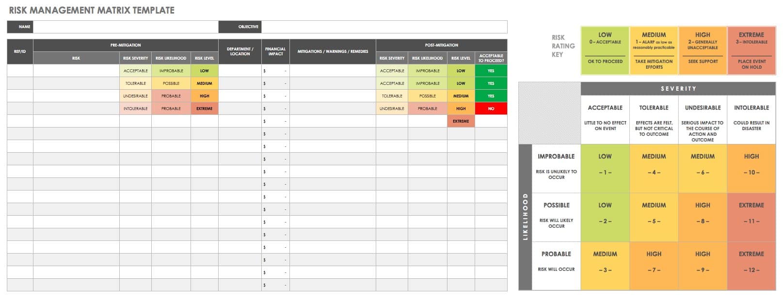 Risk management matrix template