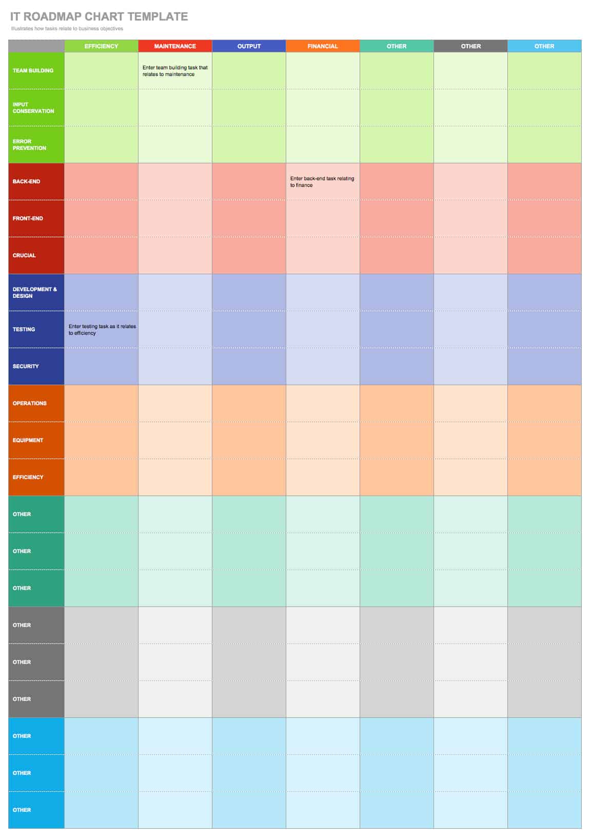 IT Roadmap Chart Template