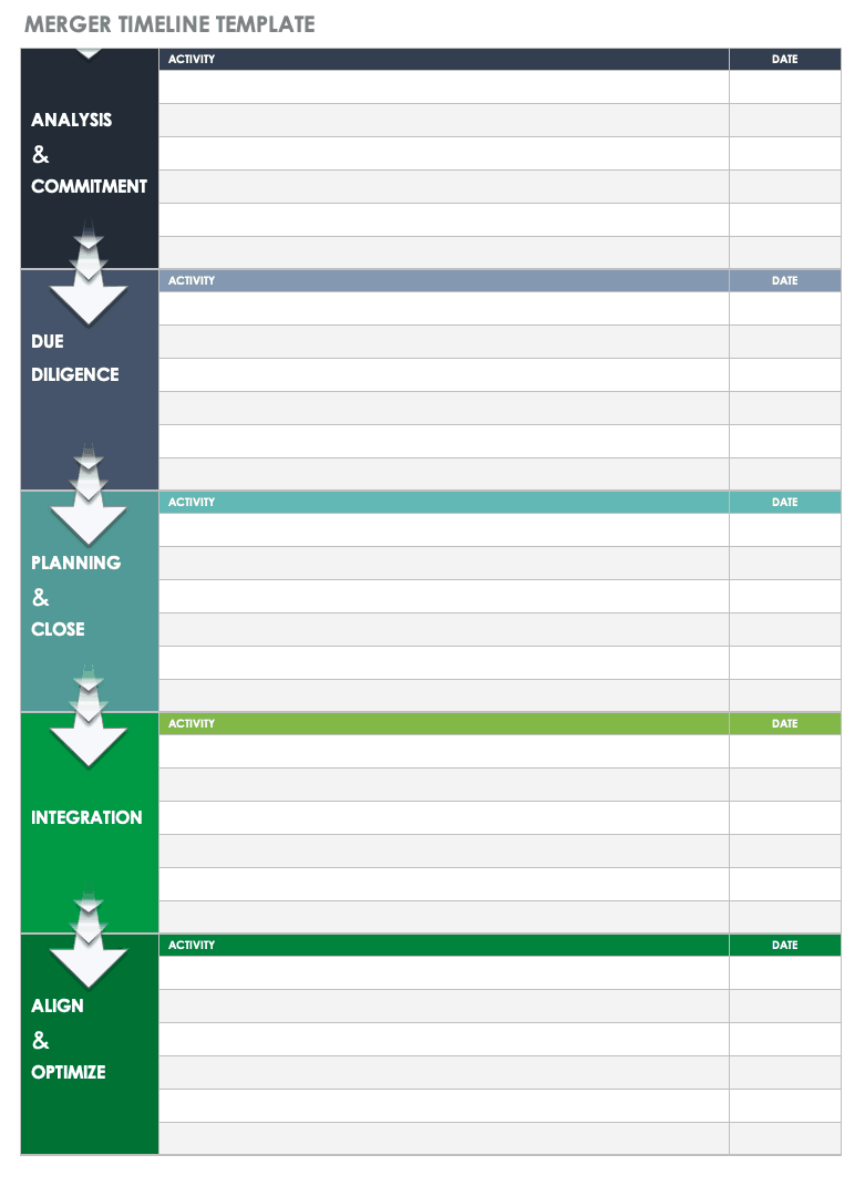 Merger and Acquisition Merger Timeline Template