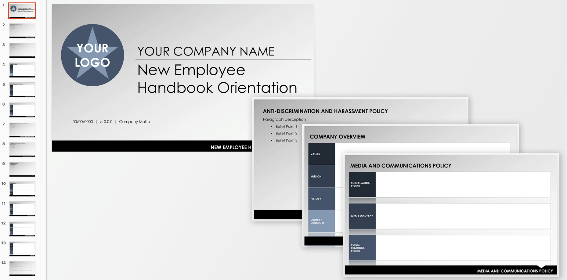 Employee Handbook Orientation Template