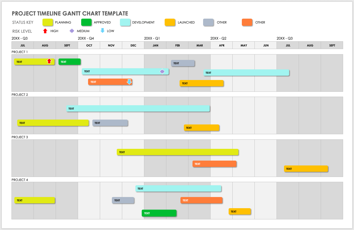 Project Timeline Gantt Chart Template