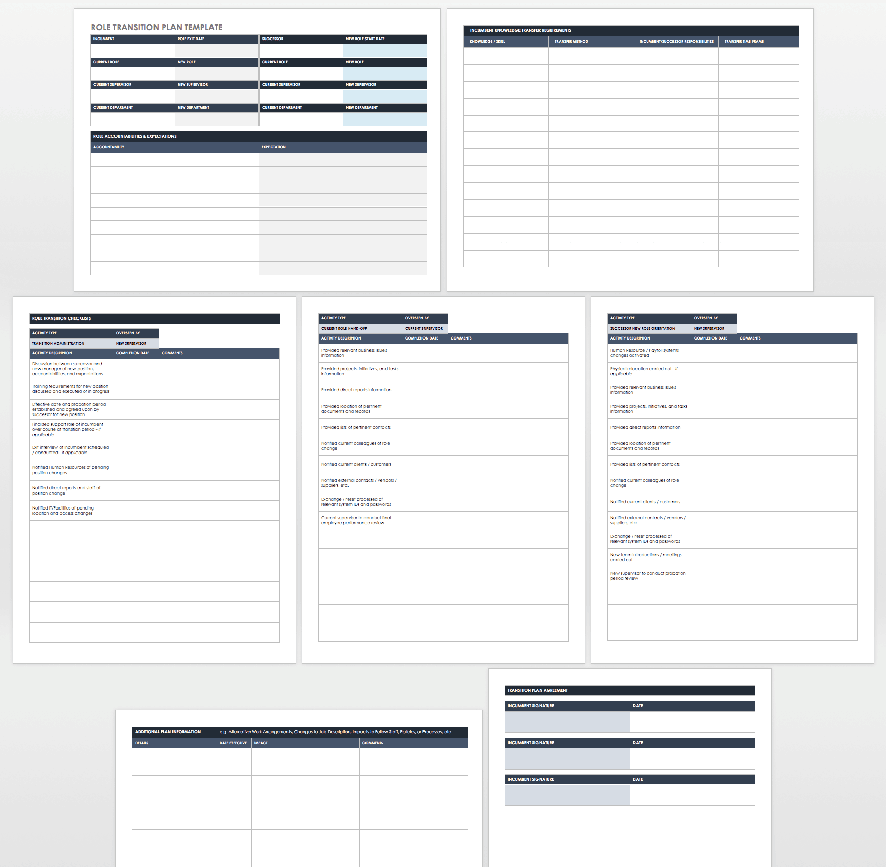 Role Transition Plan Template