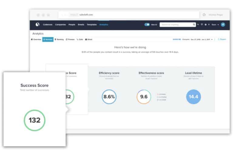 SalesLoft