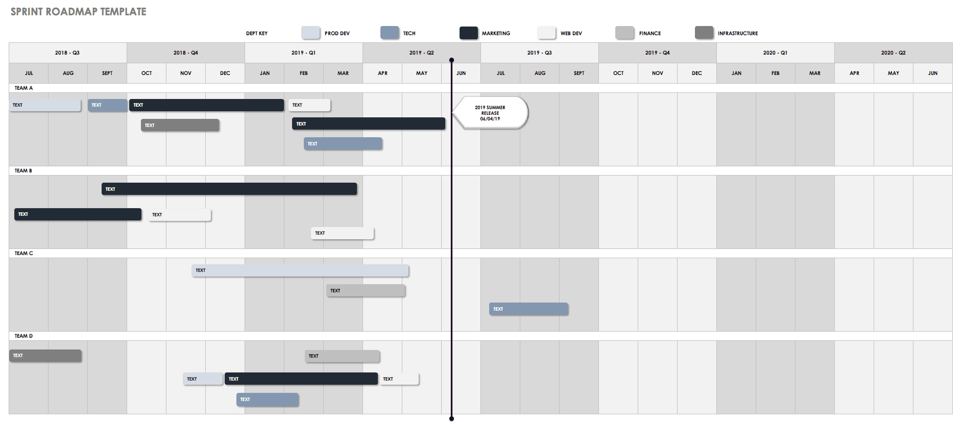 Sprint Roadmap Template