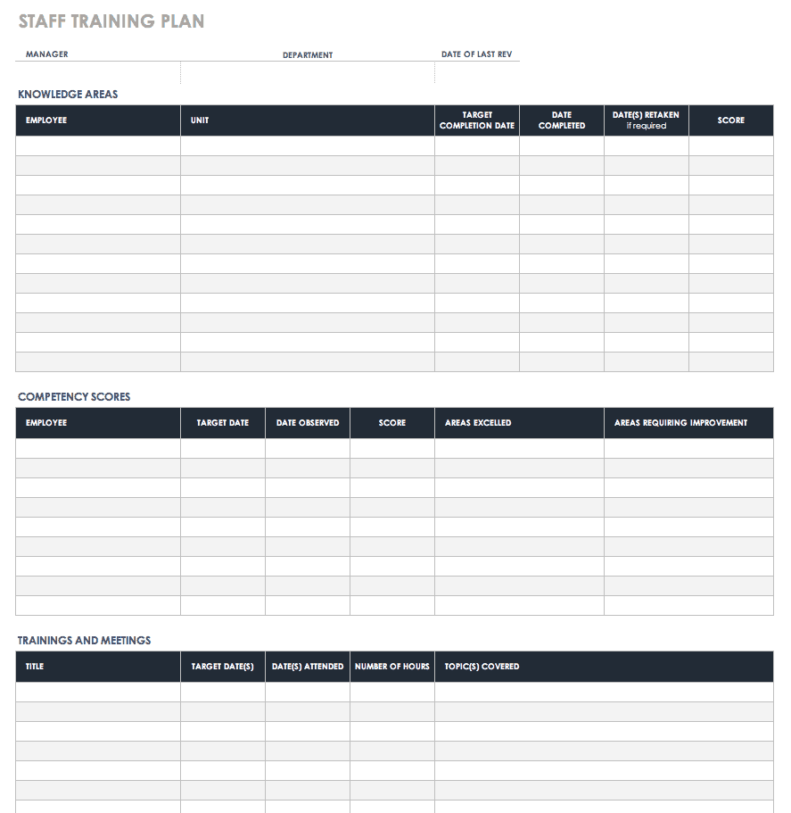 Staff Training Plan Template