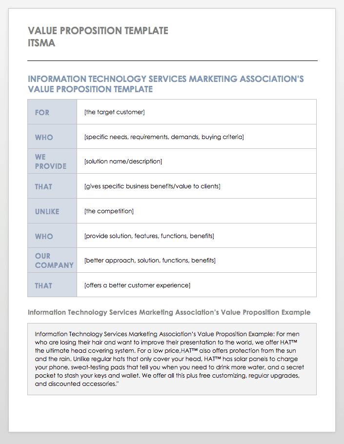 Positioning Statement Template ITSMA