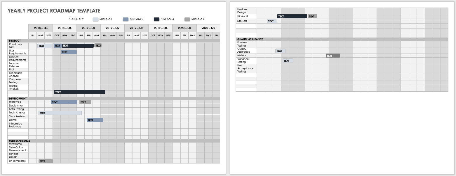 Yearly Project Roadmap Template