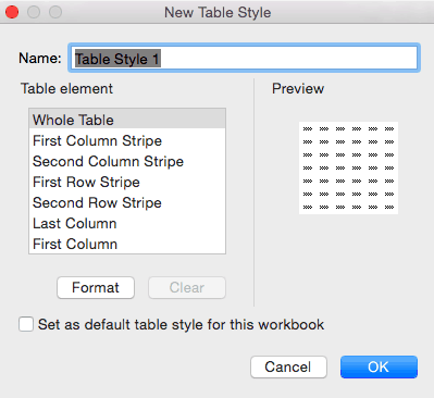 How to create a table style in Excel