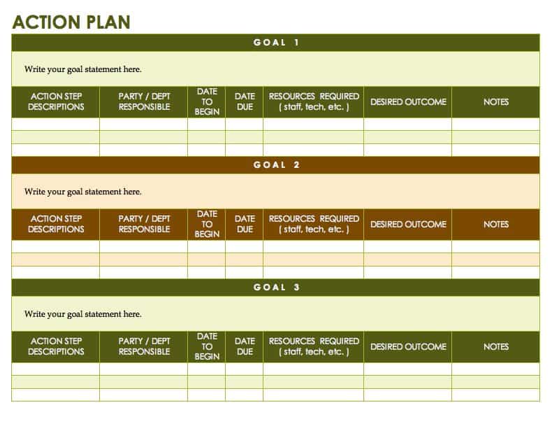 Action Plan Template